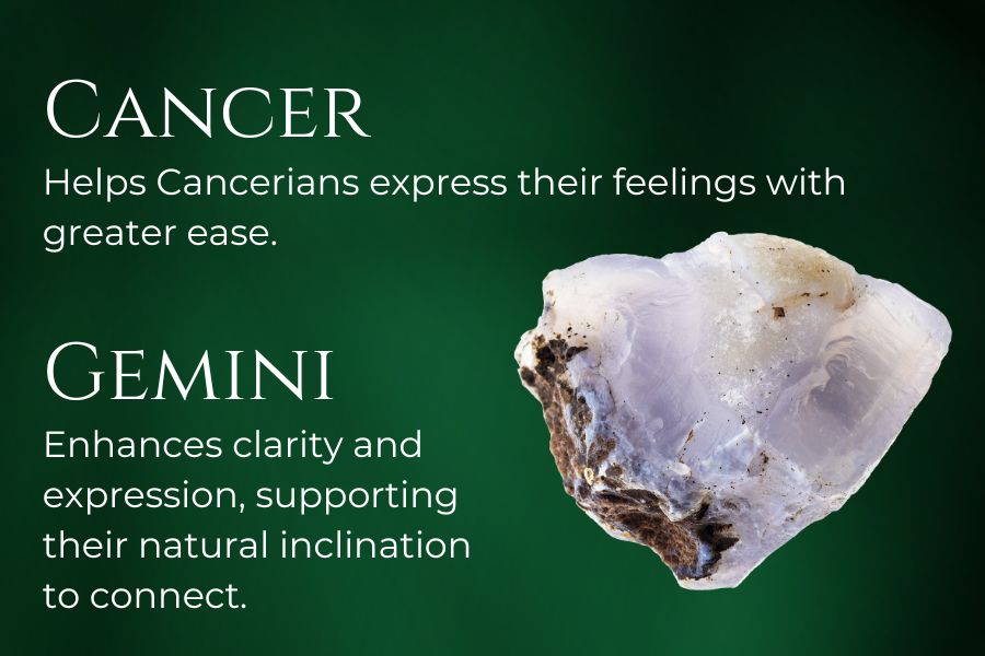 Blue Chalcedony and Zodiac Signs