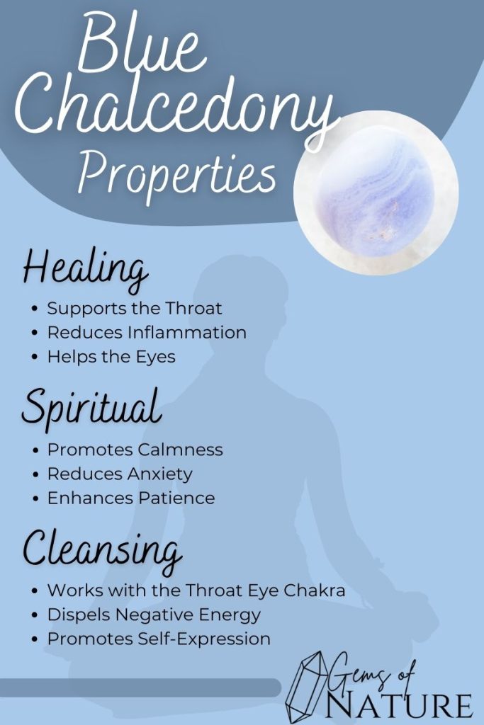 Blue Chalcedony Crystal Properties